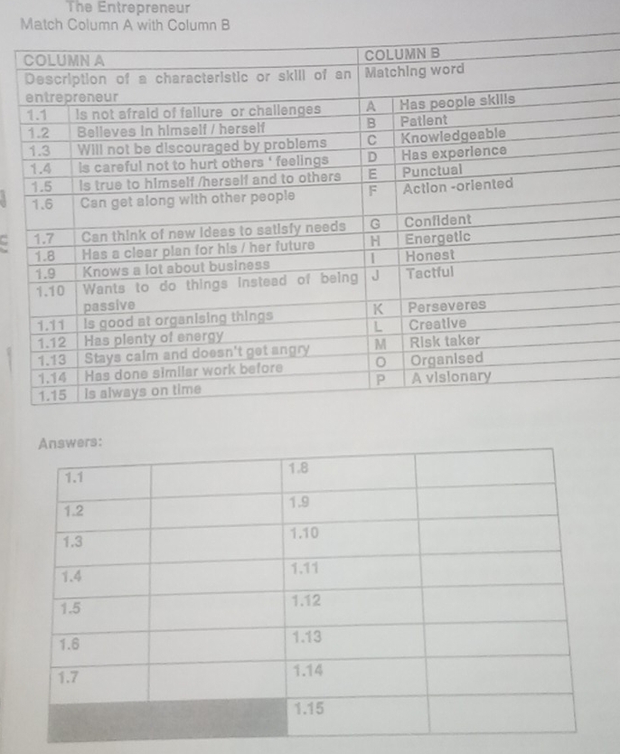 The Entrepreneur 
Match Columnolumn B