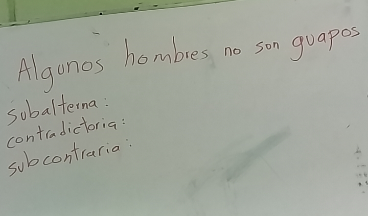 Algunos hombres no son guapos 
sobalterna: 
contradictoria: 
subcontraria: