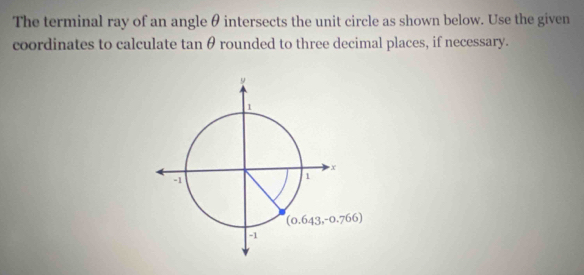 Solved: The terminal ray of an angle θ intersects the unit circle as ...