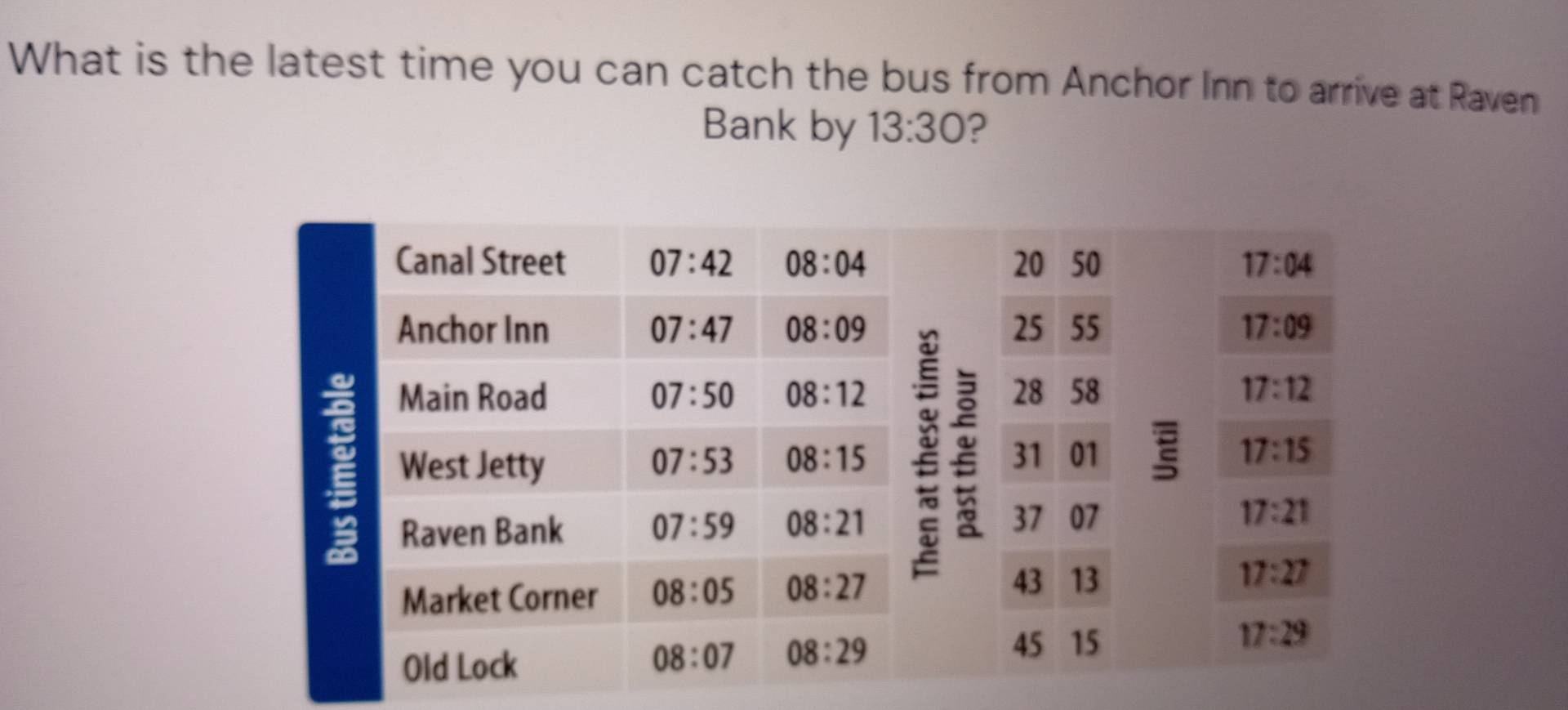 What is the latest time you can catch the bus from Anchor Inn to arrive at Raven
Bank by 13:30 ?
17:04
17:09
17:12
17:15
17:21
17:27
17:29