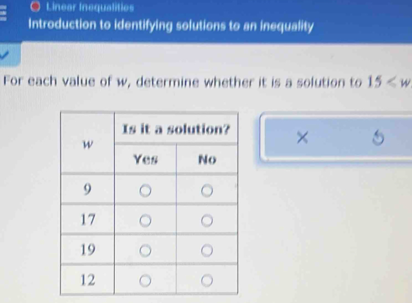 Linear Inequalities 
Introduction to identifying solutions to an inequality 
For each value of w, determine whether it is a solution to 15
× 
5