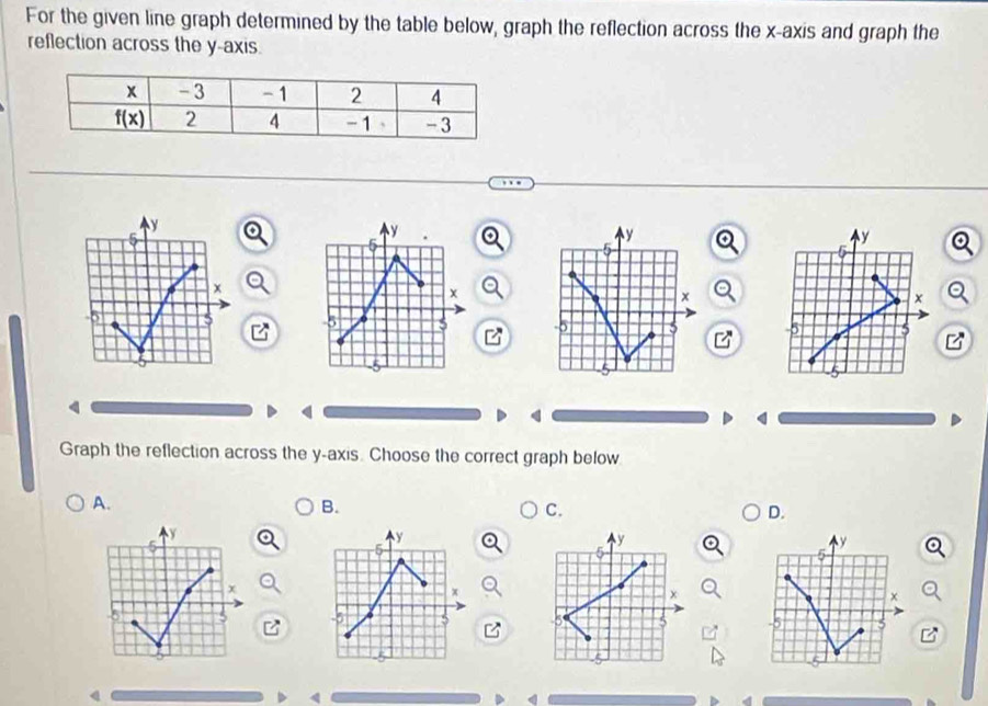 For the given line graph determined by the table below, graph the reflection across the x-axis and graph the
reflection across the y-axis.
y
y
5 .
y
y
5
6
x
x
x
x
5 5 -5 5 -5 5
5 
q
Graph the reflection across the y-axis. Choose the correct graph below
A.
B.
C.
D.
y
y
y
y
5
x
x
x
x
5 5 -5 5 5 -5 5
a