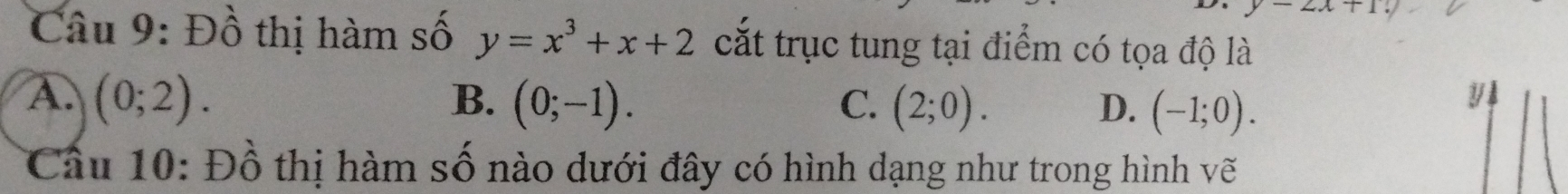 Đồ thị hàm số y=x^3+x+2 cắt trục tung tại điểm có tọa độ là
A. (0;2). B. (0;-1). C. (2;0). D. (-1;0). 
y
Câầu 10: Đồ thị hàm số nào dưới đây có hình dạng như trong hình vẽ