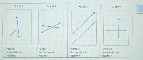 Graph 3 Graph 4
Parallel Parallel Parallel Parallel
Perpendicula Perpendicular
Neither Neither Perpendicular Perpendicular Neither
Neither