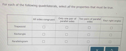 For each of the following quadrilaterals, select a// the properties that must be true.
X