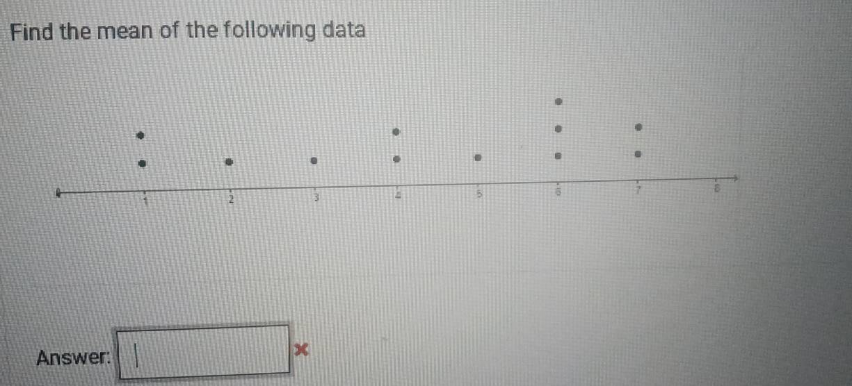 Find the mean of the following data 
Answer: □