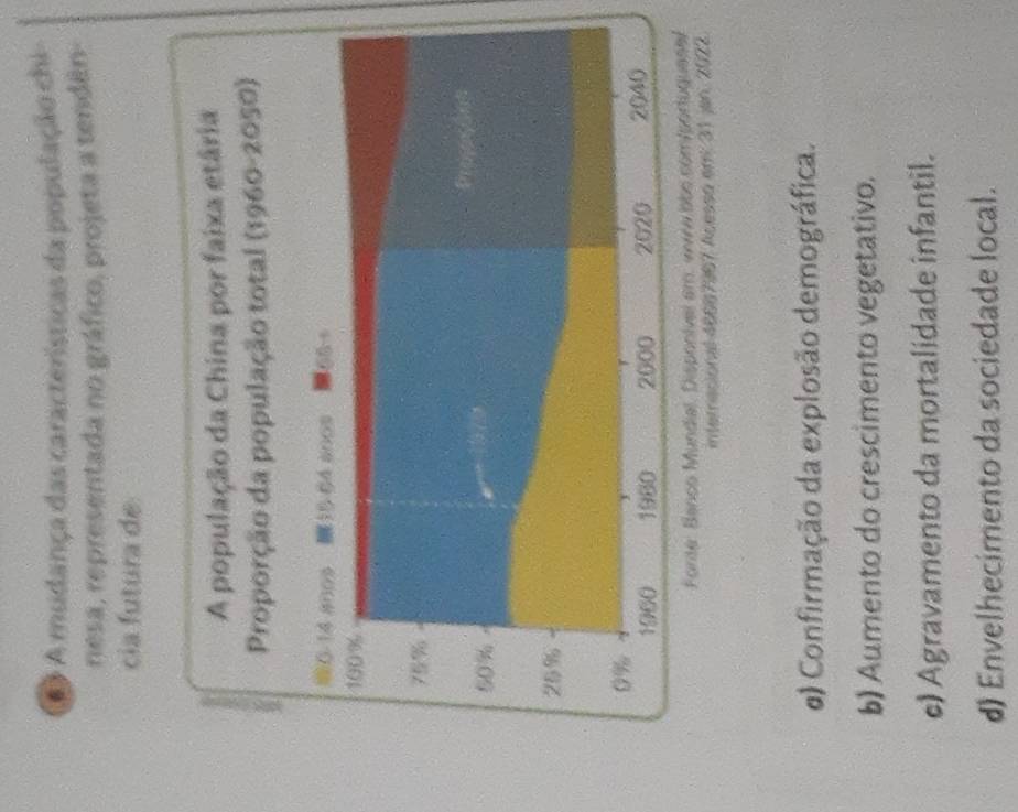 A mudança das características da população chi
nesa, representada no gráfico, projeta a tendên-
cia futura de
interracional 46687967 Acesso em 31 jan. 2022.
0) Confirmação da explosão demográfica.
b) Aumento do crescimento vegetativo.
c) Agravamento da mortalidade infantil.
d) Envelhecimento da sociedade local.