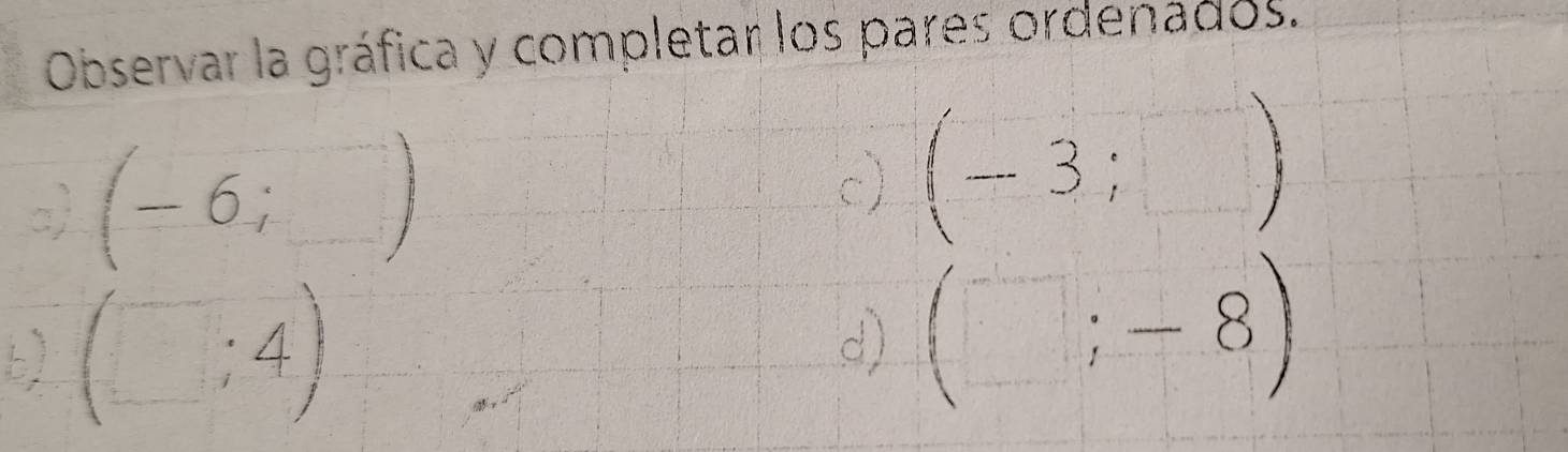 Observar la gráfica y completar los pares ordenados.
(-6;_ )
c) (-3;□ )
b) (□ ;4)
d) (□ ;-8)