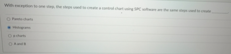 Solved: With exception to one step, the steps used to create a control ...