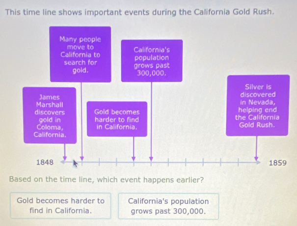 This time line shows important events during the California Gold Rush. 
Based on the time line, which event happens earlier? 
Gold becomes harder to California's population 
find in California. grows past 300,000.