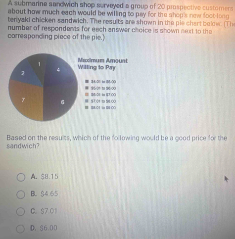 A submarine sandwich shop surveyed a group of 20 prospective customers
about how much each would be willing to pay for the shop's new foot-long
teriyaki chicken sandwich. The results are shown in the pie chart below. (The
number of respondents for each answer choice is shown next to the
corresponding piece of the pie.)
Based on the results, which of the following would be a good price for the
sandwich?
A. $8.15
B. $4.65
C. $7.01
D. $6.00