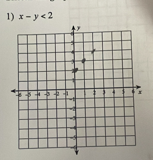 x-y<2</tex>