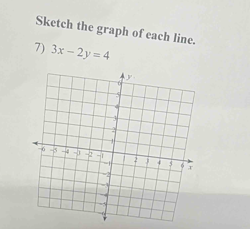 Sketch the graph of each line. 
7) 3x-2y=4