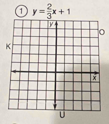 a y= 2/3 x+1