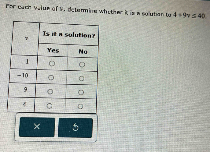 For each value of v, determine whether it is a solution to 4+9v≤ 40. 
× 5