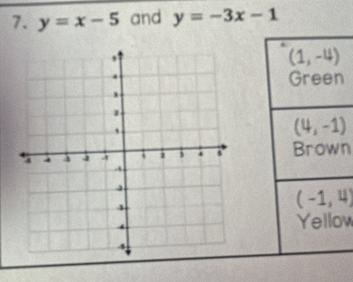 y=x-5 and y=-3x-1
n
n
w