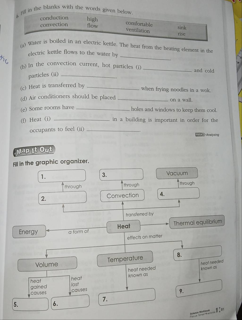 Fill in the blanks with the words given below.
conduction high
comfortable
convection flow sink
ventilation rise
_
(a) Water is boiled in an electric kettle. The heat from the heating element in the
electric kettle flows to the water by
(b) In the convection current, hot particles (i) _and cold
particles (ii)_
(c) Heat is transferred by_
when frying noodles in a wok.
(d) Air conditioners should be placed _on a wall.
(e) Some rooms have_
holes and windows to keep them cool.
(f) Heat (i) _in a building is important in order for the 
occupants to feel (ii)_
US Analyzing
Map It Out
Fill in the graphic organizer.
1.
3.
Vacuum
through through through
2. Convection 4.
transferred by
Heat Thermal equilibrium
Energy a form of
effects on matter
Volume Temperature 8.
heat needed
heat needed
known as
heat heat known as
gained
lost
causes causes
9.
7.
5.
6.
Sclence Workbook 81
Focus Smart+suwov