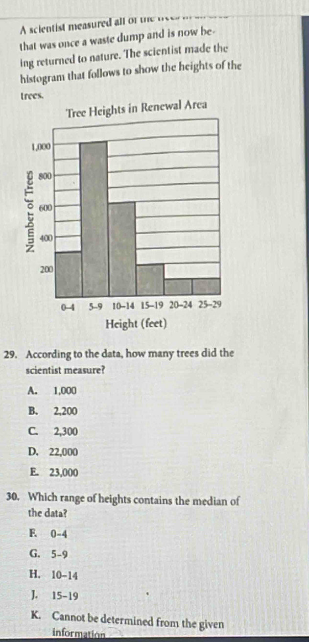 A scientist measured all of the tee
that was once a waste dump and is now be-
ing returned to nature. The scientist made the
histogram that follows to show the heights of the
ees.
29. According to the data, how many trees did the
scientist measure?
A. 1,000
B. 2,200
C. 2,300
D. 22,000
E. 23,000
30. Which range of heights contains the median of
the data?
E 0-4
G. I 5-9
H. 10-14
]. 15-19
K. Cannot be determined from the given
information