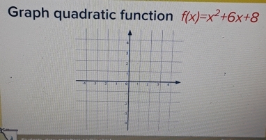 Graph quadratic function f(x)=x^2+6x+8