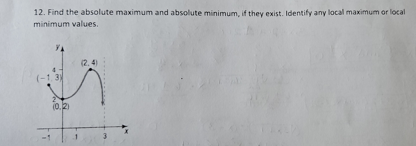 Find the absolute maximum and absolute minimum, if they exist. Identify any local maximum or local
minimum values.