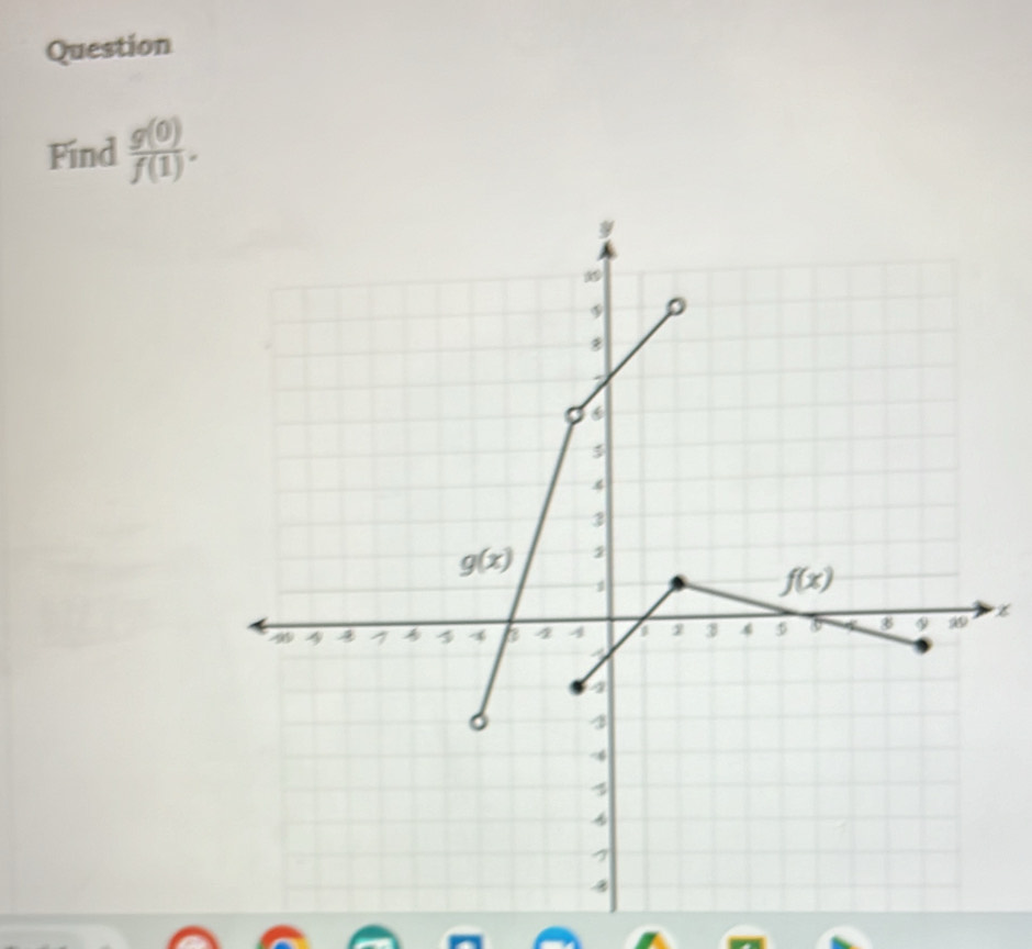 Question
Find  g(0)/f(1) .
x