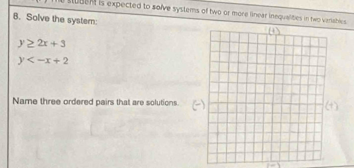 student is expected to solve systems of two or more linear inequalities in two variables .
8. Solve the system:
y≥ 2x+3
y
Name three ordered pairs that are solutions.