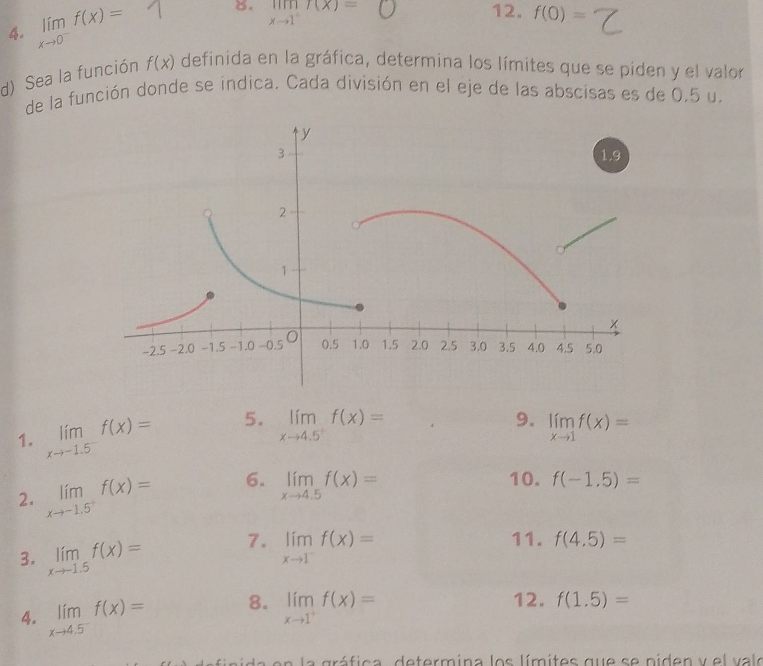 limlimits _xto 0^-f(x)=
8。 limlimits _xto 1^+f(x)=( 12. f(0)=
d) Sea la función f(x) definida en la gráfica, determina los límites que se piden y el valor 
de la función donde se indica. Cada división en el eje de las abscisas es de 0.5 u. 
1. limlimits _xto -1.5f(x)=
5. limlimits _xto 4.5^+f(x)=
9. limlimits _xto 1f(x)=
2. limlimits _xto -1.5^+f(x)=
6. limlimits _xto 4.5f(x)= 10. f(-1.5)=
3. limlimits _xto -1.5f(x)=
7. limlimits _xto 1^-f(x)= 11. f(4.5)=
4. limlimits _xto 4.5^-f(x)=
8. limlimits _xto 1^+f(x)= 12. f(1.5)=
a grá fica de termina los lí m ites que s e p i den y e l v