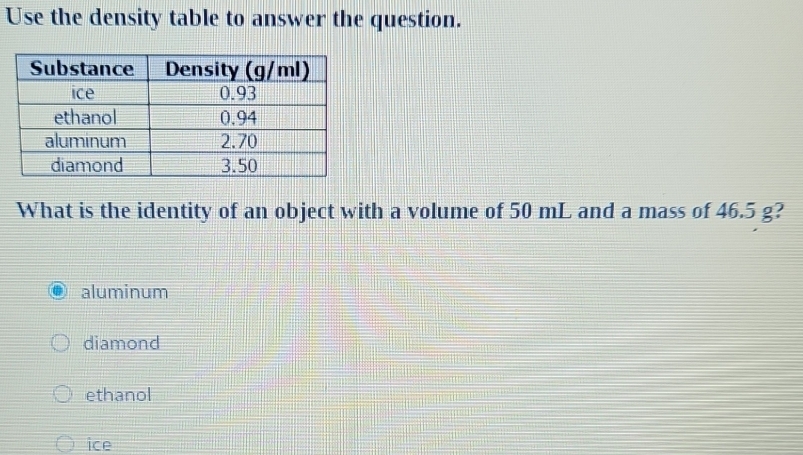 Use the density table to answer the question.
What is the identity of an object with a volume of 50 mL and a mass of 46.5 g?
aluminum
diamond
ethanol
ice