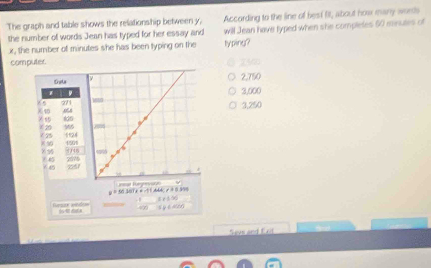 The graph and table shows the relationship between y, According to the line of best fit; about how many words
the number of words Jean has typed for her essay and will Jean have typed when she completes 60 minutes of
x, the number of minutes she has been typing on the ty ping?
computer. a
Carks2, 750
3,000
65 271
3,250
X1
15 1o0
× 20
1 75 1124
04
5 2076
751
V
y=50.387x+11.444; r=5.5
4 5* 156
400 5y≤ 6000
Seve and Exit