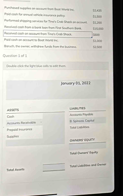 Purchased supplies on account from Boat World Inc. $2,425
Paid cash for annual vehicle insurance policy. $1.500
Performed shipping services for Tina's Crab Shack on account. $1,200
Received cash from a bank loan from First Southern Bank. $15,000
Received cash on account from Tina's Crab Shack. $600
Paid cash on account to Boat World Inc. $1.000
Baruch, the owner, withdrew funds from the business. $2.500
Question 1 of 1 
Double-click the light blue cells to edit them. 
January 01, 2022 
ASSETS LIABILITIES 
Cash Accounts Payable 
Accounts Receivable B. Spinoza, Capital 
Prepaid Insurance Total Liabilities 
Supplies 
OWNERS' EQUITY 
Total Owners' Equity 
_ 
_ 
Total Liabilities and Owner 
Total Assets