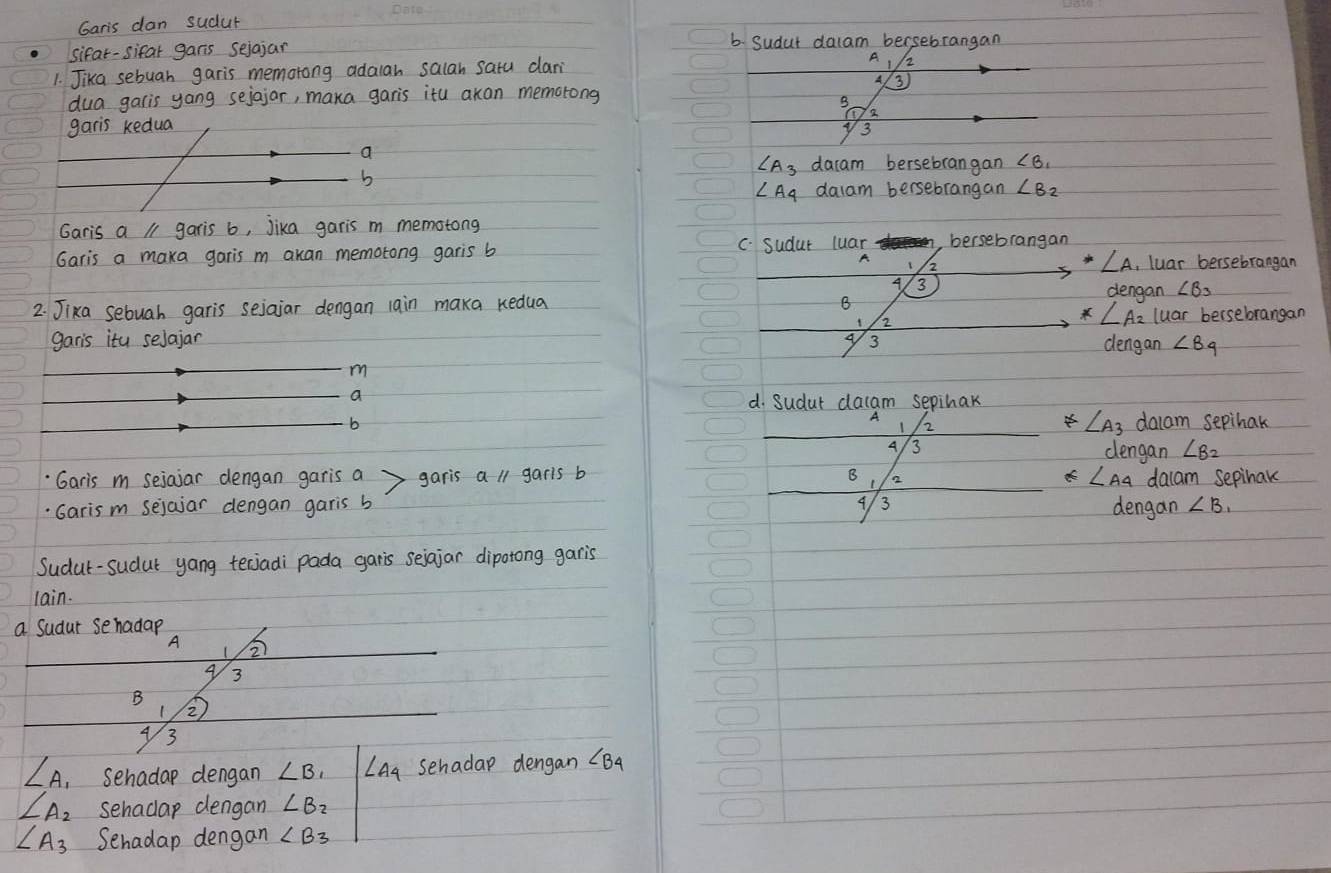 Garis dan sudur
sifat-sifar gars sejajar 6 Sudut dalam bersebrangan
1. Jika sebuan garis memorong adalah salan satu cani A 2
A 3
dua garis yang sejajar, maka garis ita akan memorong
B
2
garis kedua
3
a
b
∠ A_3 daram bersebrangan ∠ B_1
∠ A_4 dalam bersebrangan ∠ B_2
Garis garis b, jika garis m memotong
Garis a maka garis m akan memotong garis b bersebrangan
∠ A , luar bersebrangan
dengan ∠ B_3
2. Jixa sebuah garis sejaiar dengan lain maka kedua
∠ A_2Iuar bersebrangan
garis ita selajar
dengan ∠ B_9
m
a
d. Sudut dacam sepihak
A
b dalam sepihak
1 2
∠ A_3
4 3
dlengan ∠ B_2
∠ AA
Garis m sejaiar dengan garis a garis all garis b B 2 dacam sepinak
9 3
Garis m sejaiar dengan garis b dengan ∠ B_
Sudut-sudut yang terjadi pada garis seiajar dipotong garis
lain.
a Sudur sehadap
A 2
9 3
B
2
4 3
∠ A sehadap dengan ∠ B_1 ∠ A_4 sehadap dengan ∠ B4
∠ A_2 sehadap dengan ∠ B_2
∠ A_3 Sehadap dengan ∠ B_3