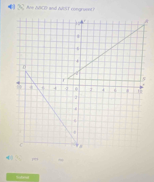 Are △ BCD and △ RST congruent?
() yes no
Submit