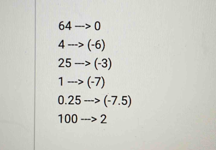 64to 0
4-->(-6)
25to (-3)
1to (-7)
0.25to (-7.5)
100 )-->2