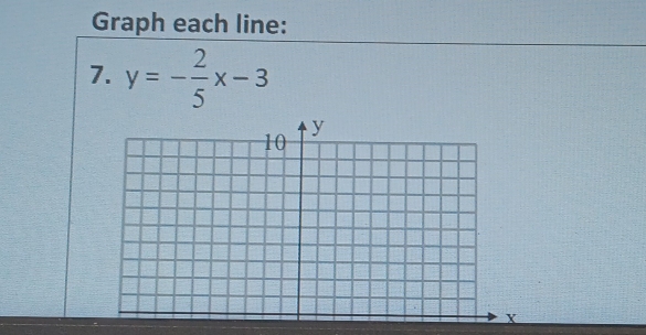 Graph each line: 
7. y=- 2/5 x-3