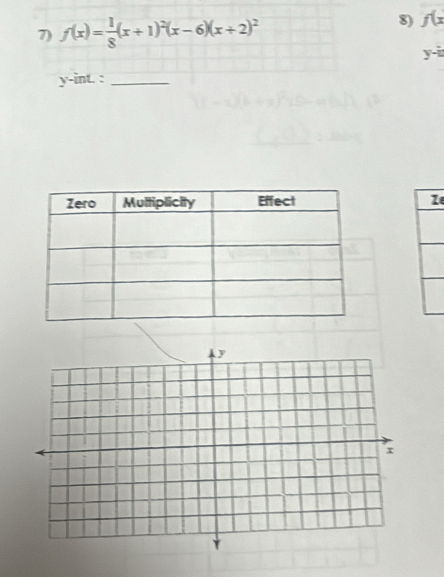 f(x)= 1/8 (x+1)^2(x-6)(x+2)^2
8) f(x
y-i
y-int. :_