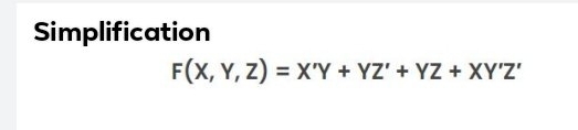 Simplification
F(X,Y,Z)=X'Y+YZ'+YZ+XY'Z'