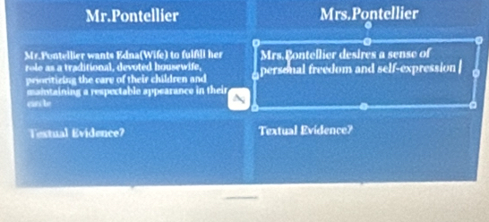 Mr.Pontellier Mrs.Pontellier
Mr.Pontellier wants Edna(Wife) to fulßll her Mrs.Pontellier desires a sense of
role as a traditional, devoted housewife,
ing the care of their children and personal freedom and self-expression |
mitaining a respectable appearance in their
cas le a
Textual Evidence? Textual Evidence?