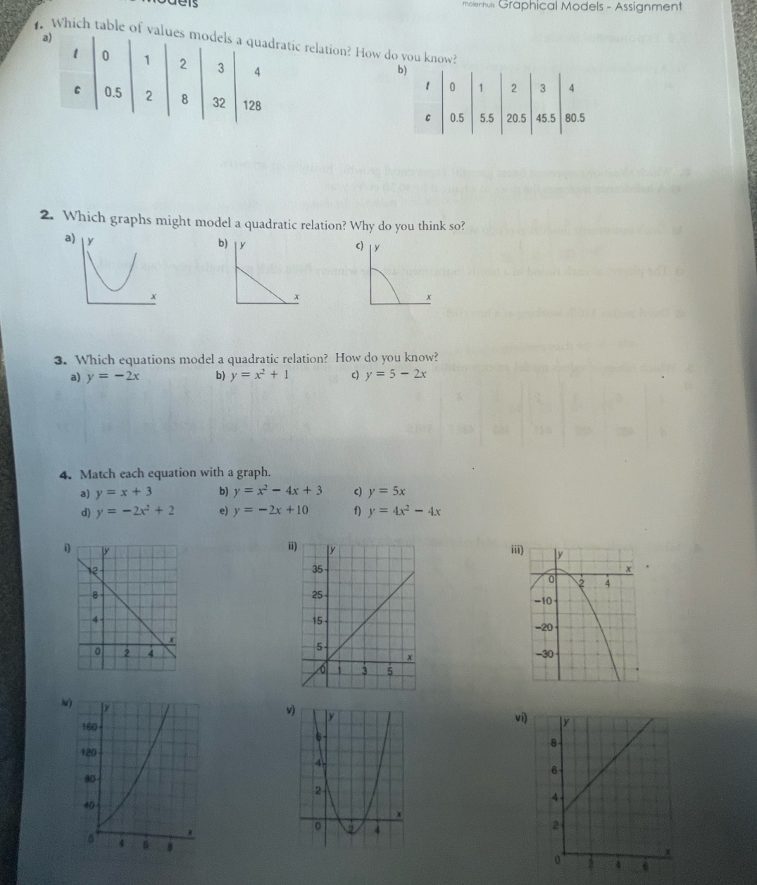 molenhuls Graphical Models - Assignment
1. Which table of va relation? How do you know?

2. Which graphs might model a quadratic relation? Why do you think so?
a
c I y
x
3. Which equations model a quadratic relation? How do you know?
a) y=-2x b) y=x^2+1 c) y=5-2x
4. Match each equation with a graph.
a) y=x+3 b) y=x^2-4x+3 c) y=5x
d) y=-2x^2+2 e) y=-2x+10 f) y=4x^2-4x
i
i iii
N)
v
vī)