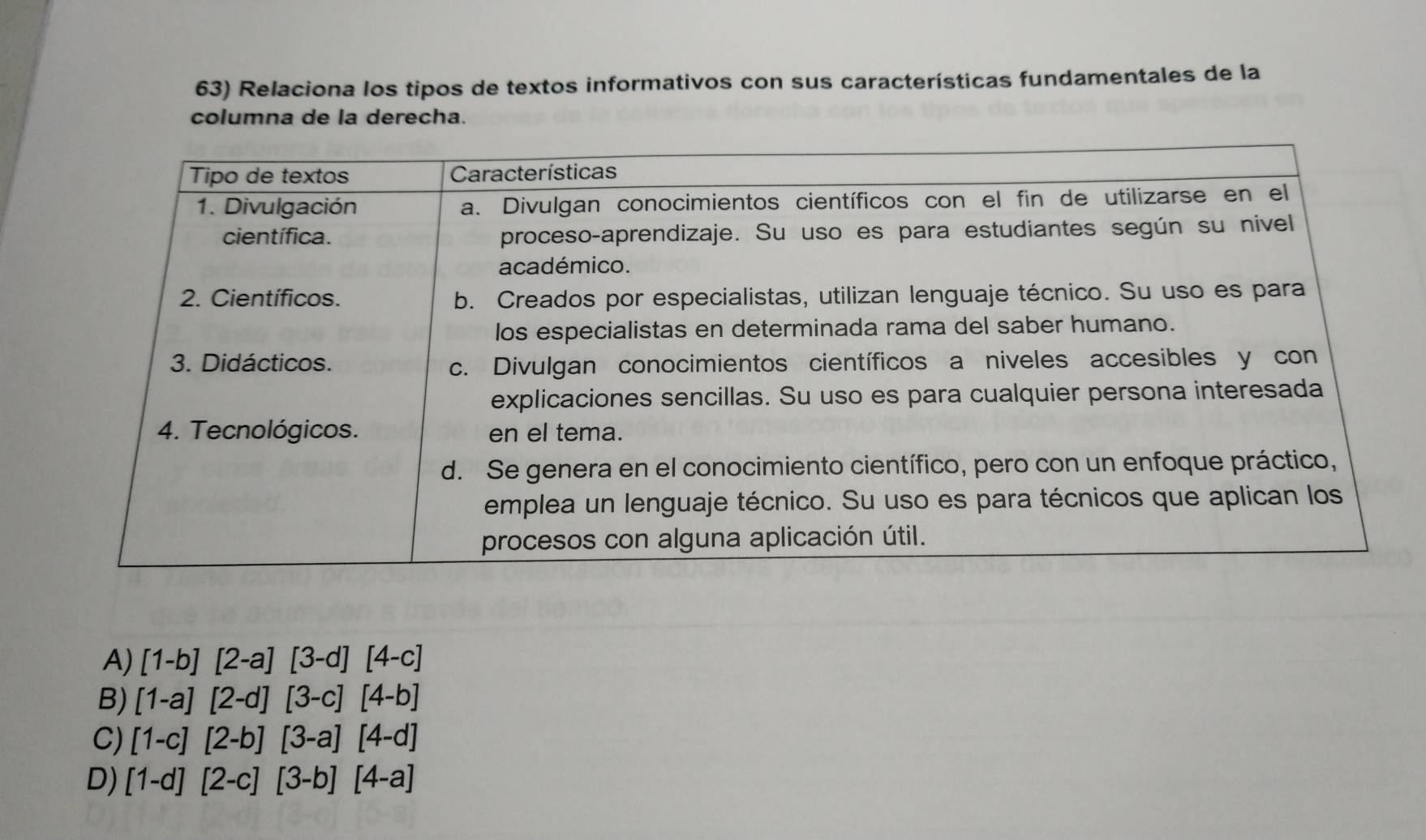 Relaciona los tipos de textos informativos con sus características fundamentales de la
columna de la derecha.
A) [1-b][2-a][3-d][4-c]
B) [1-a][2-d][3-c][4-b]
C) [1-c][2-b][3-a][4-d]
D) [1-d][2-c][3-b][4-a]