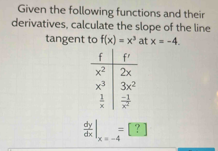 Given the following functions and their
derivatives, calculate the slope of the line
tangent to f(x)=x^3 at x=-4.
 dy/dx |_x=-4=boxed ?