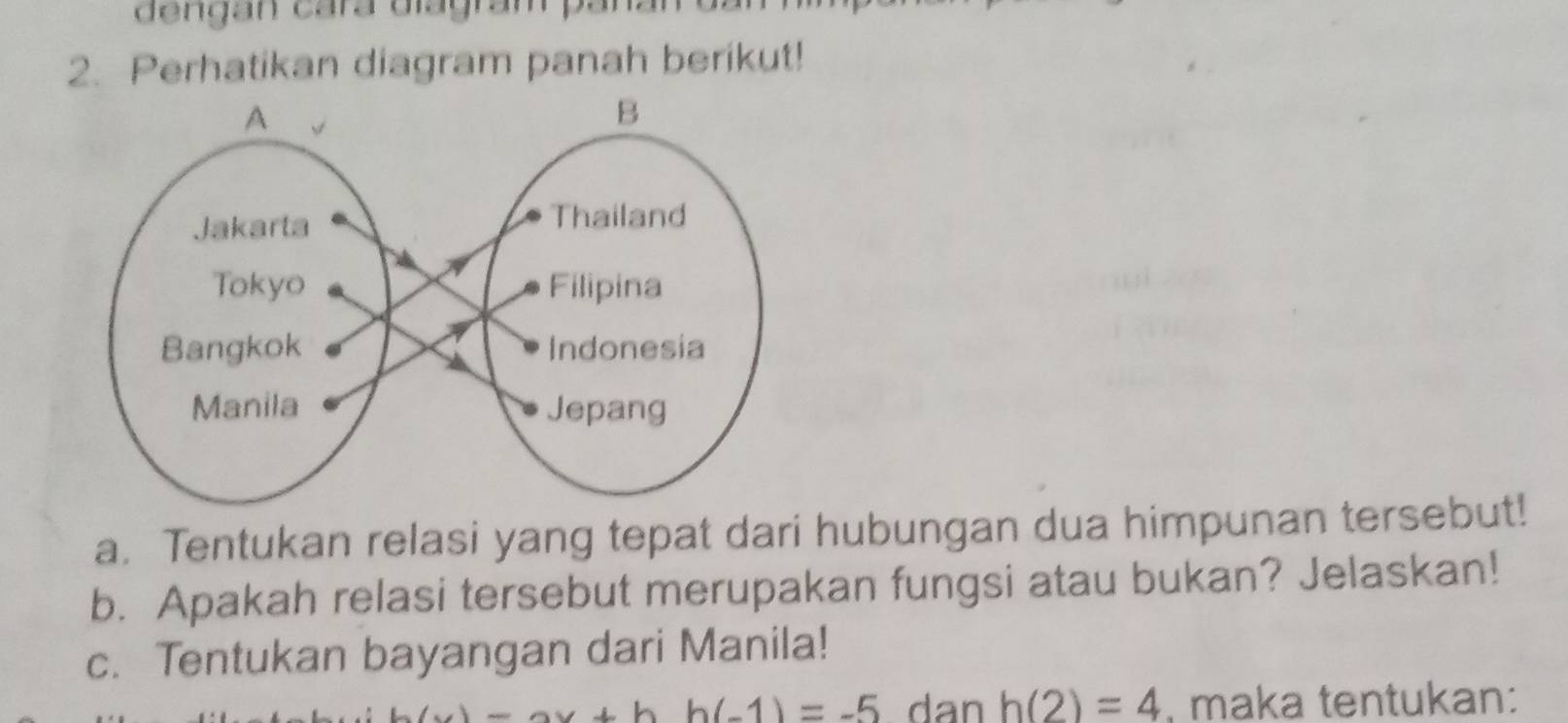 dengan cara Glagram pana 
2. Perhatikan diagram panah berikut! 
a. Tentukan relasi yang tepat dari hubungan dua himpunan tersebut! 
b. Apakah relasi tersebut merupakan fungsi atau bukan? Jelaskan! 
c. Tentukan bayangan dari Manila!
w-ax+bh(-1)=-5 dan h(2)=4 , maka tentukan: