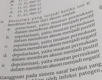 b. 1),3) , dan 5
C. 1),4) , dan 5)
2),3) , dan 4)
e. 2),4). Peristiwa yang terjadi ketika ion K d. , dan 5)
berdifusi keluar dari akson adalah . a
a polarisasi, yaitu muatan permukaar
dalam membran akson menjadi positif
b. repolarisasi, yaitu muatan permukaan
dalam membran akson menjadi positif
c. repolarisasi, yaitu muatan permukaan
dalam membran akson menjadi negatif
d. depolarisasi, yaitu muatan permukaan
dalam membran akson menjadi positif
e. depolarisasi, yaitu muatan permukaan
dalam membran akson menjadi negatif
Gangguan pada sistem saraf berikut yang
n oleh infeksi patogen,