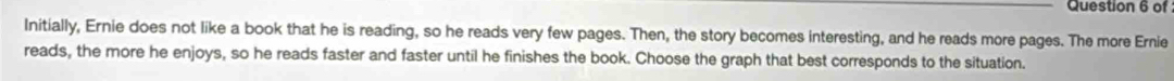 of 
Initially, Ernie does not like a book that he is reading, so he reads very few pages. Then, the story becomes interesting, and he reads more pages. The more Ernie 
reads, the more he enjoys, so he reads faster and faster until he finishes the book. Choose the graph that best corresponds to the situation.