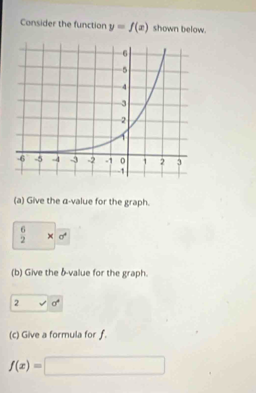 Consider the function y=f(x) shown below. 
(a) Give the a-value for the graph.
 6/2 * sigma^4
(b) Give the b -value for the graph. 
2 V sigma^4
(c) Give a formula for f.
f(x)=□