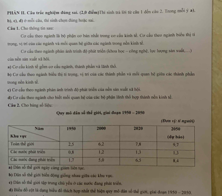 PHÀN II. Câu trắc nghiệm đúng sai. (2,0 điểm)Thí sinh trả lời từ câu 1 đến câu 2. Trong mỗi ý a), 
b), c), d) ở mỗi câu, thí sinh chọn dúng hoặc sai. 
Câu 1. Cho thông tin sau: 
Cơ cấu theo ngành là bộ phận cơ bản nhất trong cơ cấu kinh tế. Cơ cấu theo ngành biểu thị tỉ 
trọng, vị trí của các ngảnh và mối quan hệ giữa các ngành trong nền kinh tế. 
Cơ cầu theo ngành phản ánh trình độ phát triển (khoa học - công nghệ, lực lượng sản xuất,...) 
của nền sản xuất xã hôi. 
a) Cơ cấu kinh tế gồm cơ cấu ngành, thành phần và lãnh thổ. 
b) Cơ cấu theo ngành biểu thị tỉ trọng, vị trí của các thành phần và mối quan hệ giữa các thành phần 
trong nền kinh tế. 
c) Cơ cấu theo ngành phản ánh trình độ phát triển của nền sản xuất xã hội. 
d) Cơ cấu theo ngành cho biết mối quan hệ của các bộ phận lãnh thổ hợp thành nền kinh tế. 
Câu 2. Cho bảng số liệu: 
Quy mô dân số thế giới, giai đoạn 1950 - 2050 
b) Dân số thế giới biến động giống nhau giữa các khu vực. 
e) Dân số thế giới tập trung chủ yếu ở các nước đang phát triển. 
d) Biểu đồ cột là dạng biểu đồ thích hợp nhất thể hiện quy mô dân số thế giới, giai đoạn 1950 - 2050.