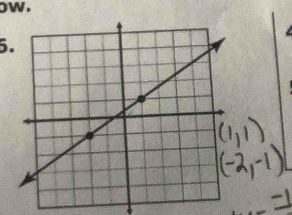 (1,1)
(-2,-1)
=1