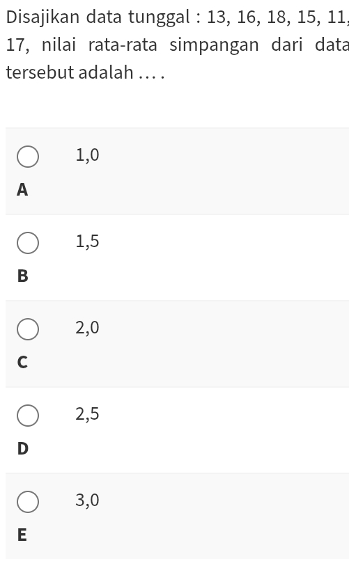 Disajikan data tunggal : 13, 16, 18, 15, 11
17, nilai rata-rata simpangan dari data
tersebut adalah ... .
1,0
A
1,5
B
2,0
C
2,5
D
3,0
E