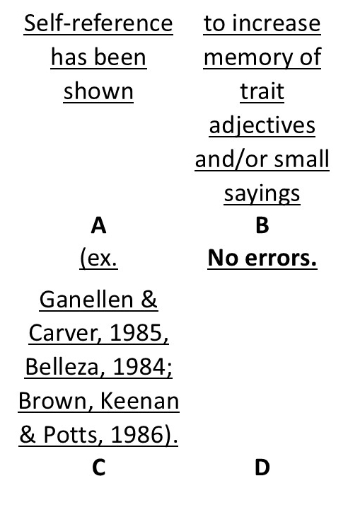 Self-reference to increase
has been memory of
shown trait
adjectives
and/or small
sayings
A
B
(ex. No errors.
Ganellen &
Carver, 1985,
Belleza, 1984;
Brown, Keenan
& Potts, 198 6)
C
D