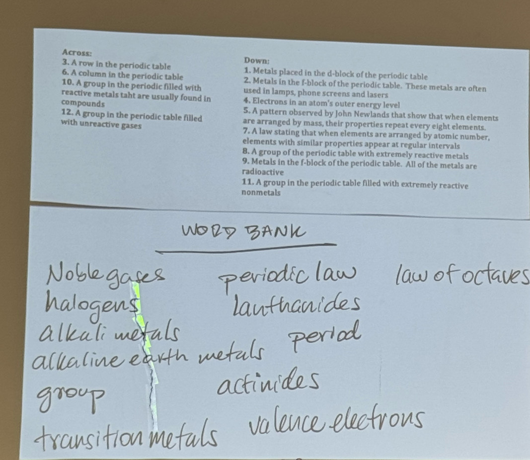 Across: Down; 
3. A row in the periodic table 1. Metals placed in the d-block of the periodic table 
6. A column in the periodic table 2. Metals in the f-block of the periodic table. These metals are often 
10. A group in the periodic filled with used in lamps, phone screens and lasers 
reactive metals taht are usually found in 4. Electrons in an atom's outer energy level 
compounds 5. A pattern observed by John Newlands that show that when elements 
12. A group in the periodic table filled are arranged by mass, their properties repeat every eight elements. 
with unreactive gases 7. A law stating that when elements are arranged by atomic number, 
elements with similar properties appear at regular intervals 
8. A group of the periodic table with extremely reactive metals 
9. Metals in the f-block of the periodic table. All of the metals are 
radioactive 
11. A group in the periodic table filled with extremely reactive 
nonmetals