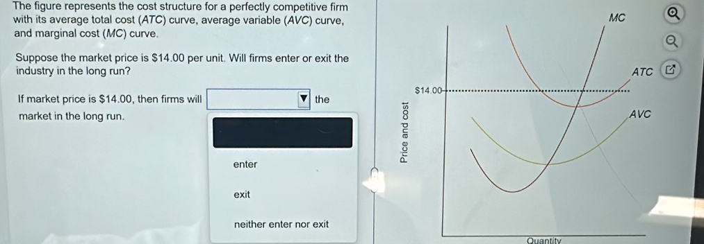 The figure represents the cost structure for a perfectly competitive firm
with its average total cost (ATC) curve, average variable (AVC) curve,
and marginal cost (MC) curve.
Suppose the market price is $14.00 per unit. Will firms enter or exit the
industry in the long run? 
If market price is $14.00, then firms will the
market in the long run.
enter
exit
neither enter nor exit